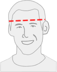 head measurement